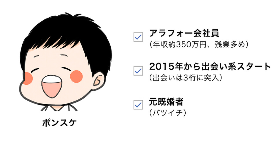 ハジステブログのプロフィール